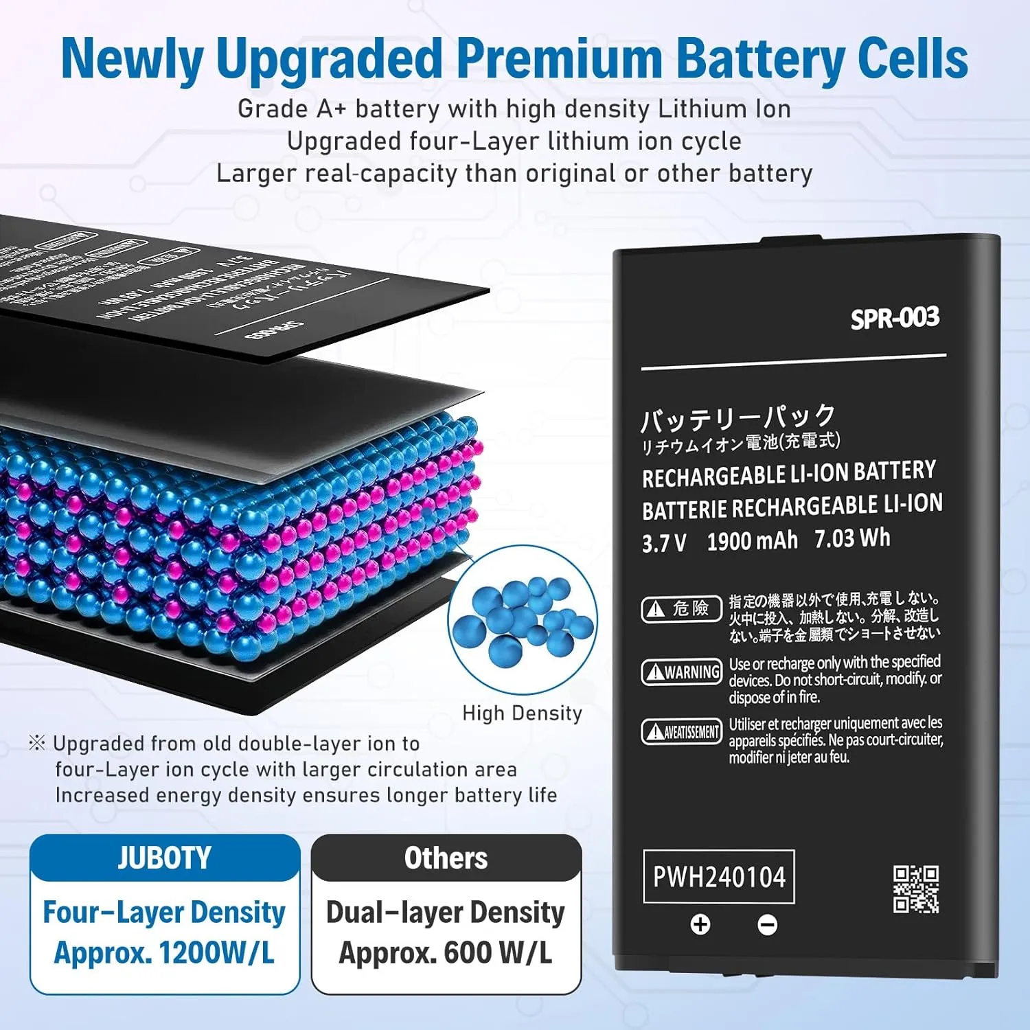 SPR-003 Battery, 2025 New Upgraded 1900mAh Ultra High Capacity Lithium-ion Replacement Battery for Nintendo 3DS XL/New 3DS XL/ 3DS LL/New 3DS LL Game Console with Repair Tool