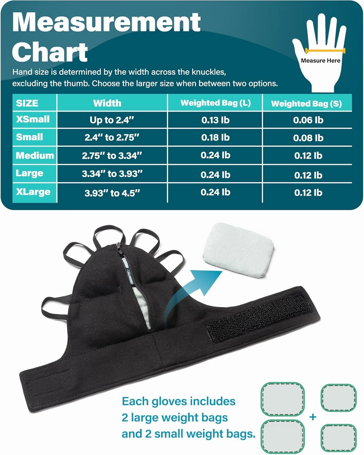 SteadfastGrip Variable Weight Gloves: Effective Tremor Management and Improved Dexterity Aid for Parkinson’s, Stroke Rehabilitation, and Everyday Task Performance Enhancement