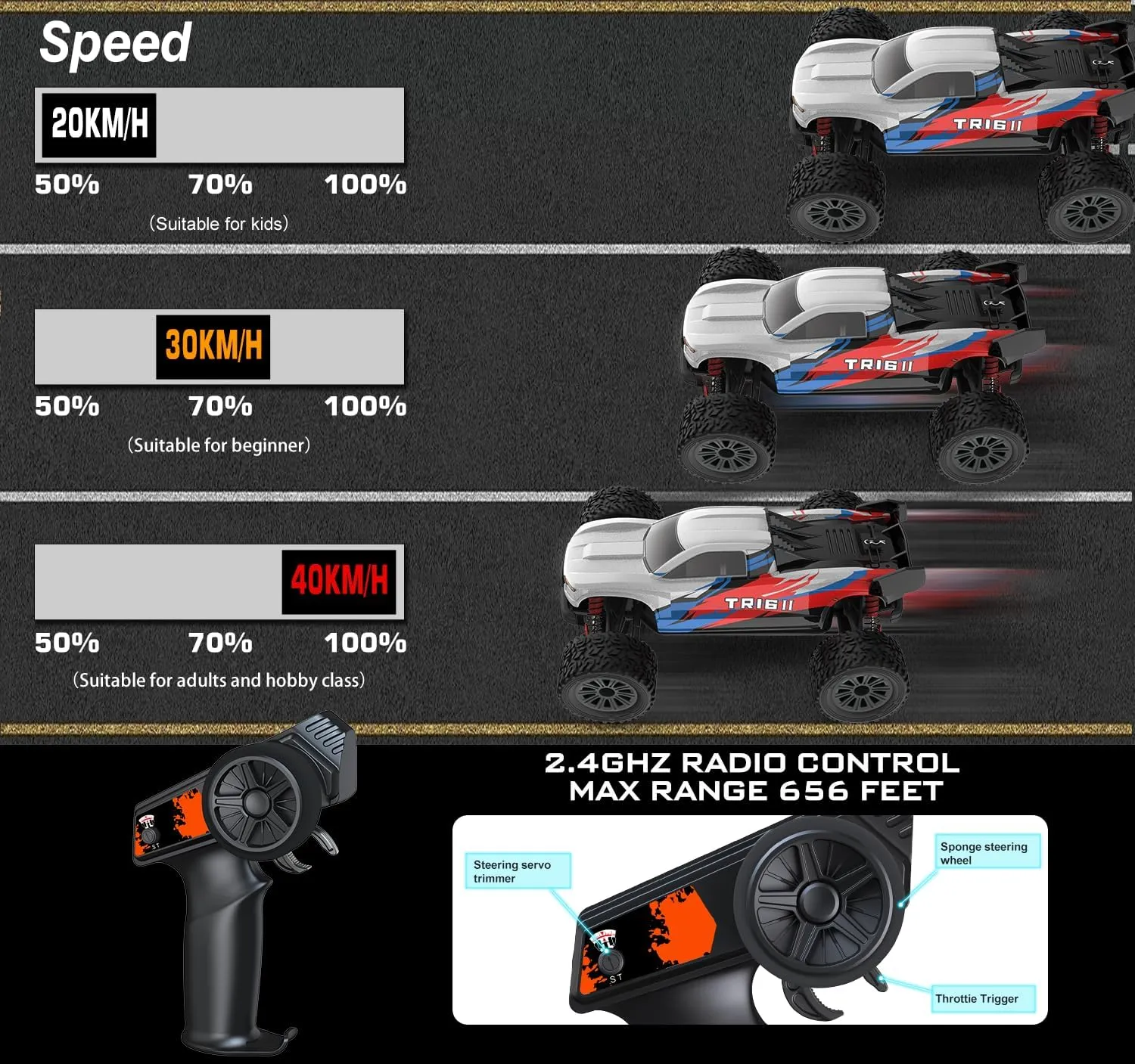 STREETSTAR 1/16 Scale All Terrain RC Car, 40KPH High Speed 4WD Electric Vehicle with 2.4 GHz Remote Control, Waterproof, 1800mAh Li-Po, 30  Min Playtime- TR-16 Blue