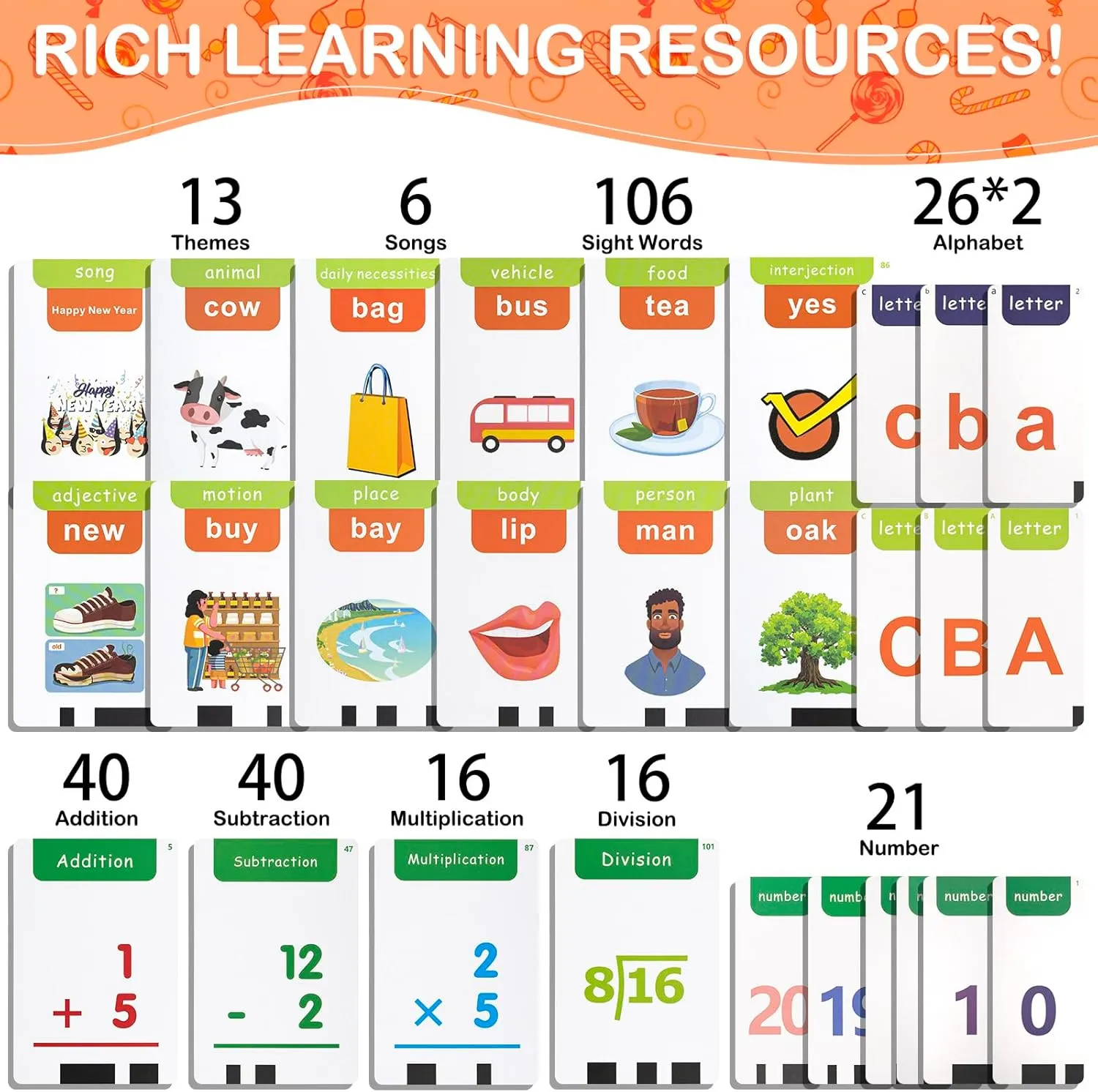 Talking Flash Cards for Toddlers, CVC Word Games with 106 Sight Words, Math Flash Cards for Kids, Alphabet, Montessori Learning Toys for 3  Years Old