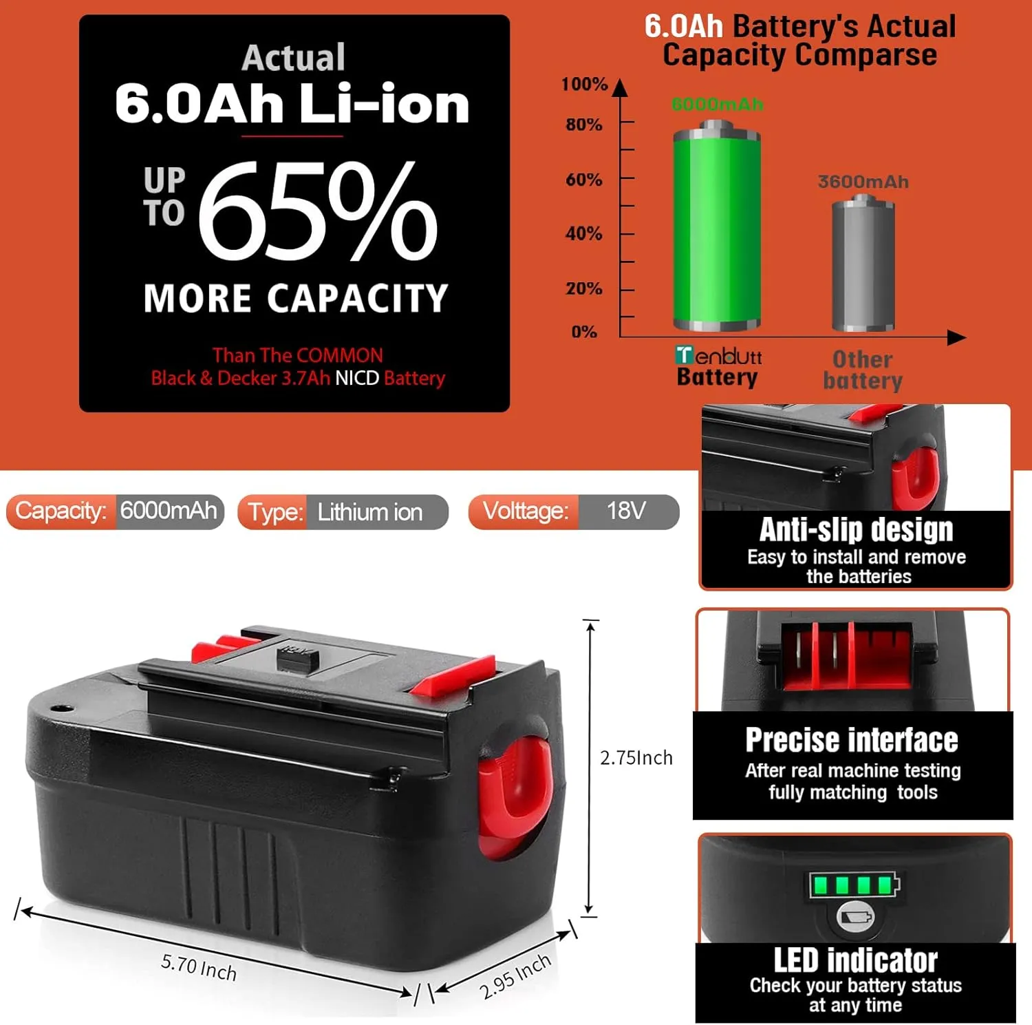 TenHutt 【Lithium-ion 6.0Ah! | NOT Ni-Mh】 18V Replace Battery for Black and Decker 18V Battery 6.0Ah HPB18 HPB18-OPE 244760-00 A1718 FS18FL FSB18 Firestorm Cordless Power Tools lithium Battery
