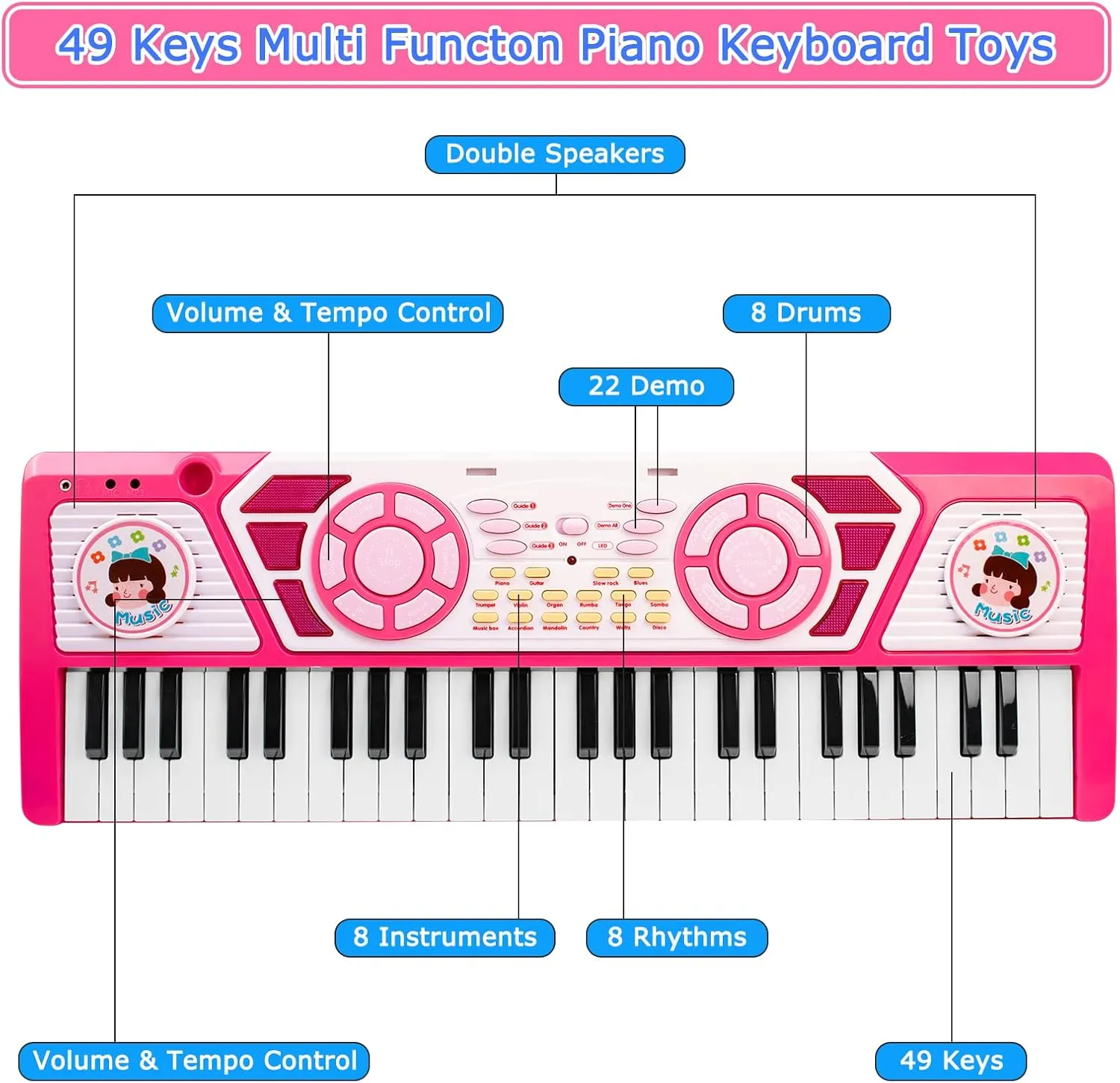 Toys for 3  Year Old Girls Gift: 49 Keys Kids Piano Keyboard Multifunctional Educational Musical Instrument Toy with Microphone, Earphone, Dual Speakers, Birthday and Xmas Gifts for 3  Girls Toys