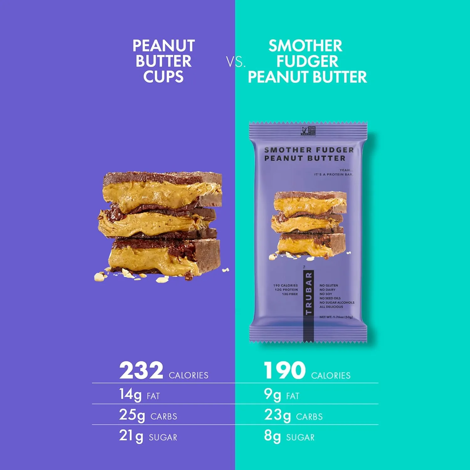 TRUBAR Vegan Protein Bar, Smother Fudger Peanut Butter, Gluten Free, Plant Based, High Fiber, Dairy Free, Low Fat, Non GMO, No Sugar Alcohols, 12G Lean Protein, 13G Fiber, Healthy Snack Bars, 12 CT