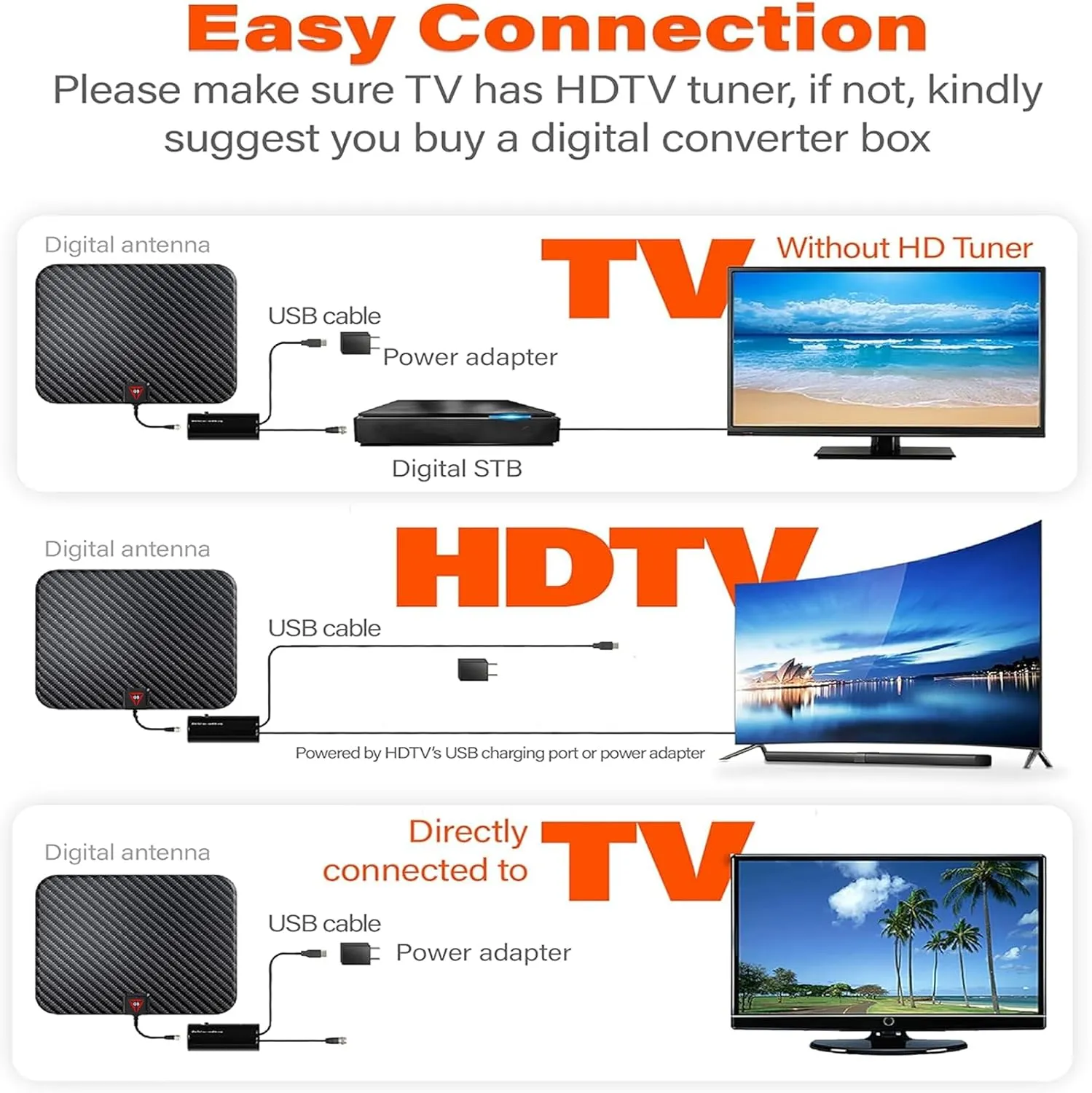 TV Antenna Indoor Antenna for Smart TV for Long Range Reception and All Smart TVs HD Digital Antenna with Amplifier Signal Booster for Local Channels Supports 4K/8K 1080p-26.5ft HDTV Cable/AC Adapter
