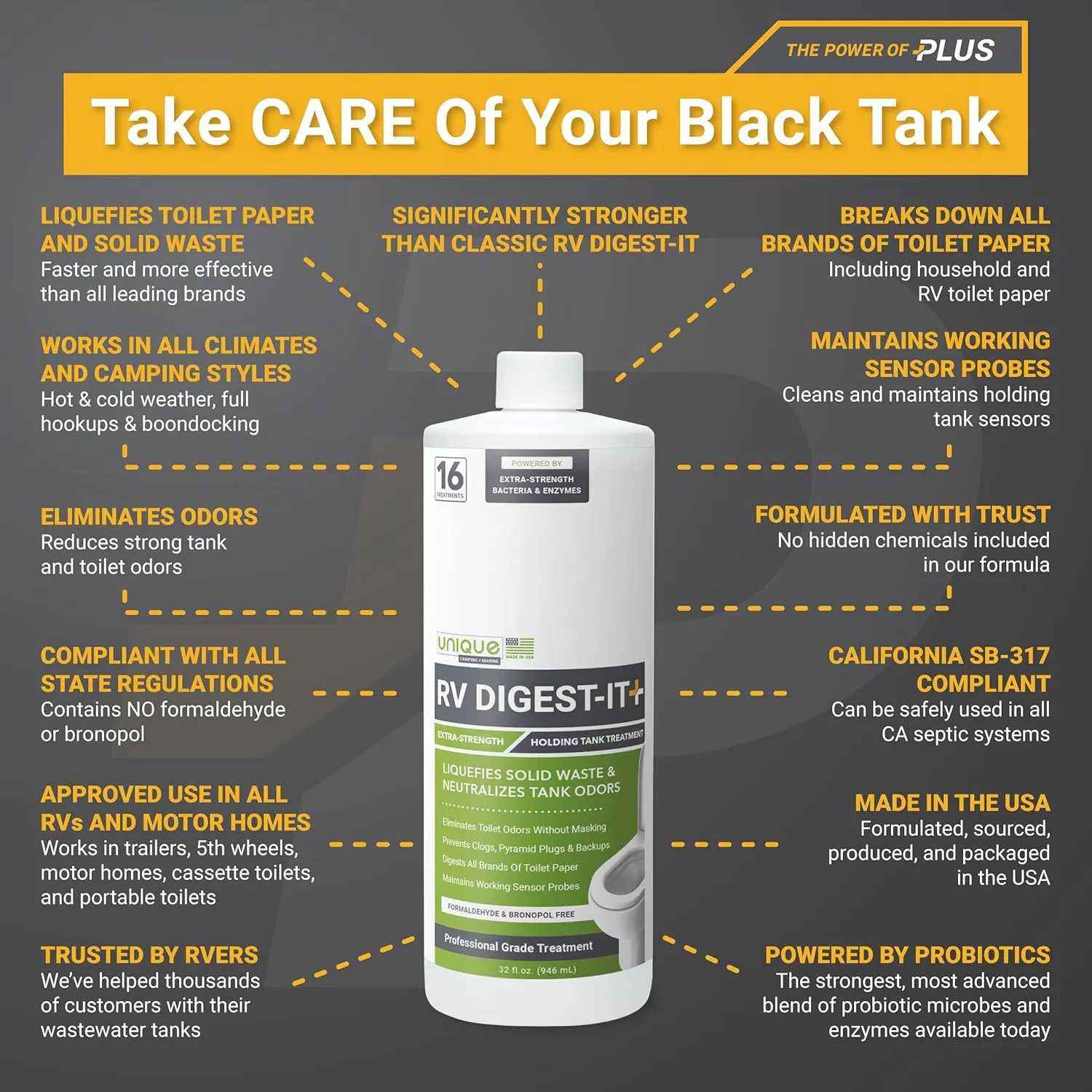 Unique RV Digest-It , Extra-Strength RV Toilet Treatment - Liquifies Waste and All Brands of Toilet Paper - Odor Eliminator (32 oz)