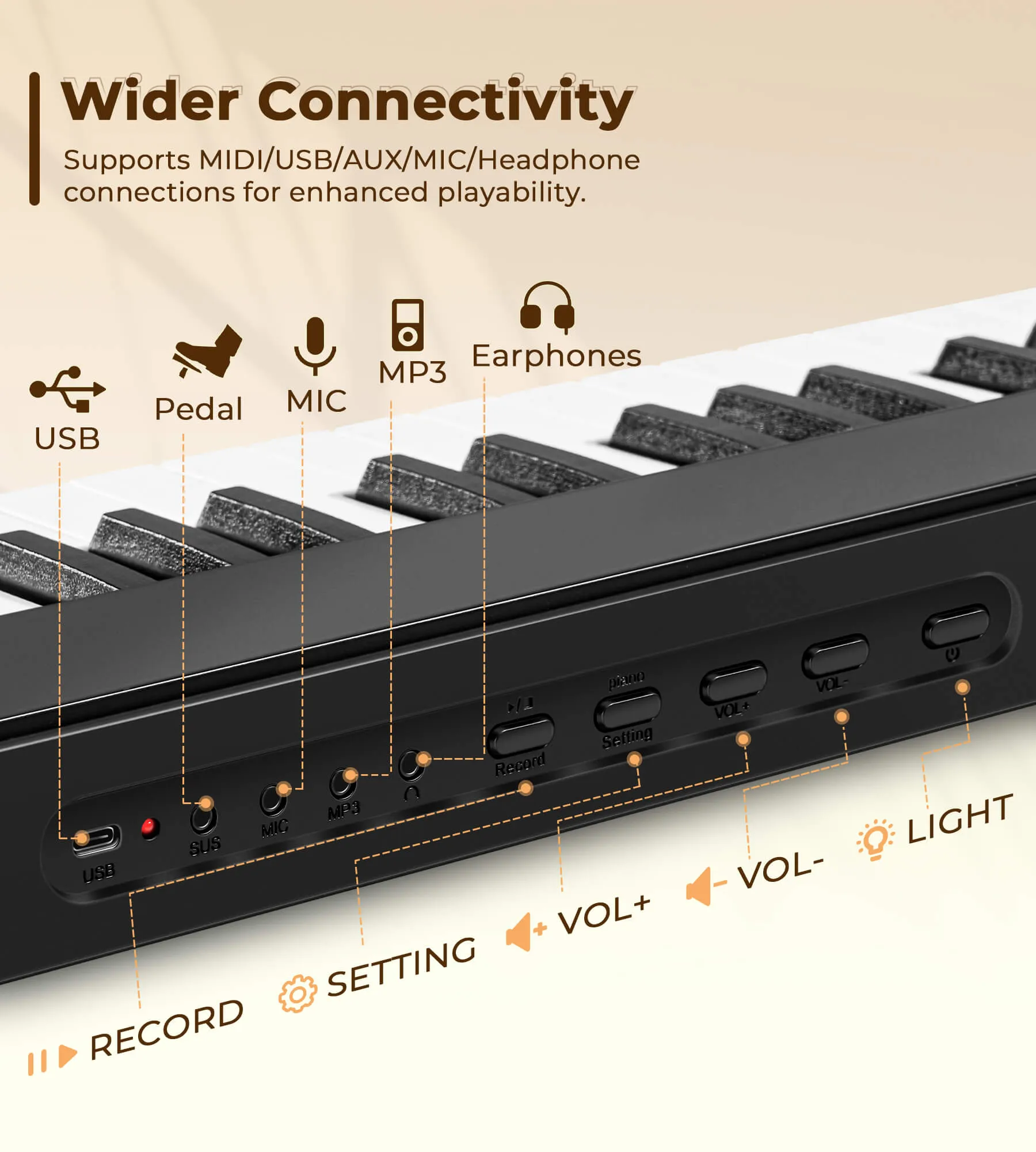 Vangoa VDP800 Portable Piano Keyboard, Folding Piano 88 Key Full Size Electric Keyboard Piano with MIDI Bluetooth, Foldable Piano Travel set with Headphones Carry-Bag for Adults, Beginners, Kids