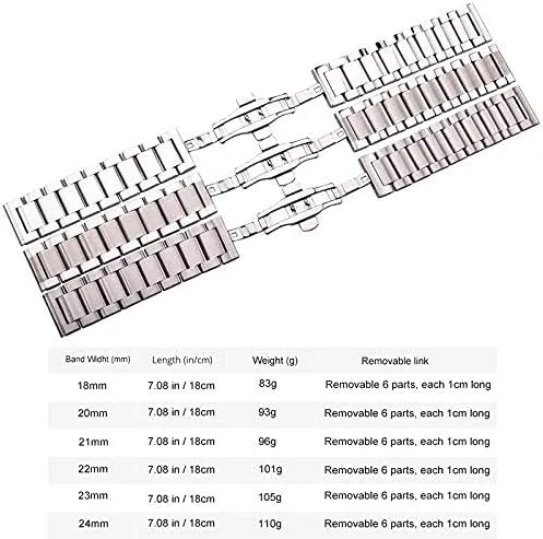 watch strap, strap bracelet stainless steel blue silver ladies men's metal straight link 18 20 21 22mm 23mm 24mm