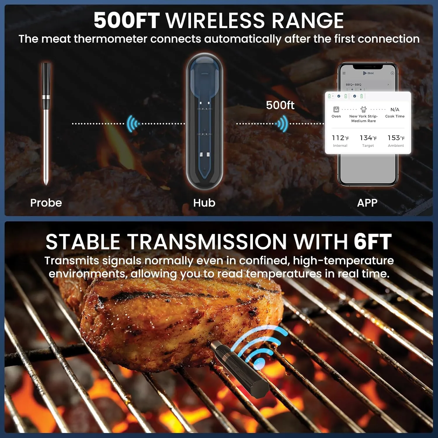 Wireless Meat Thermometer for Grilling and Smoking, CP10 New Gen 500FT Meat Probe Thermometers, Dual Sensor, Dual Alarm, Smart Food Thermometer Probe for BBQ, Oven, Grill, Smoker, Sous Vide