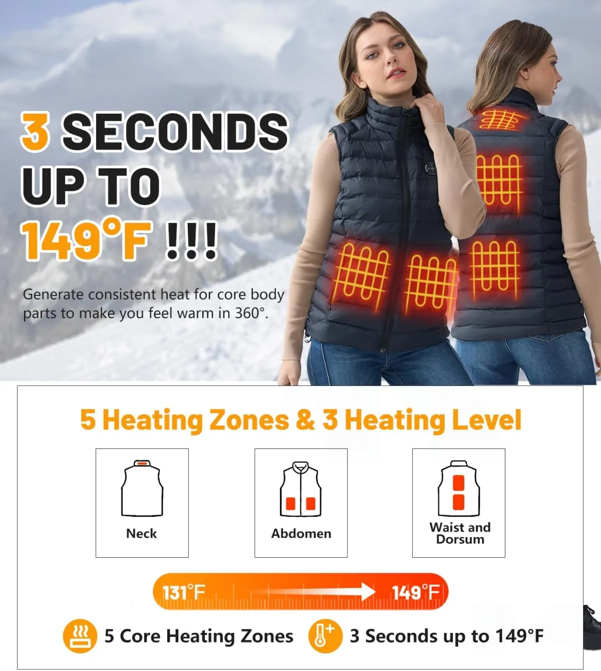 Womens Heated Vest, 5IN1 Smart Controller Electric Heating Jacket Coat Vests, Gifts for Women