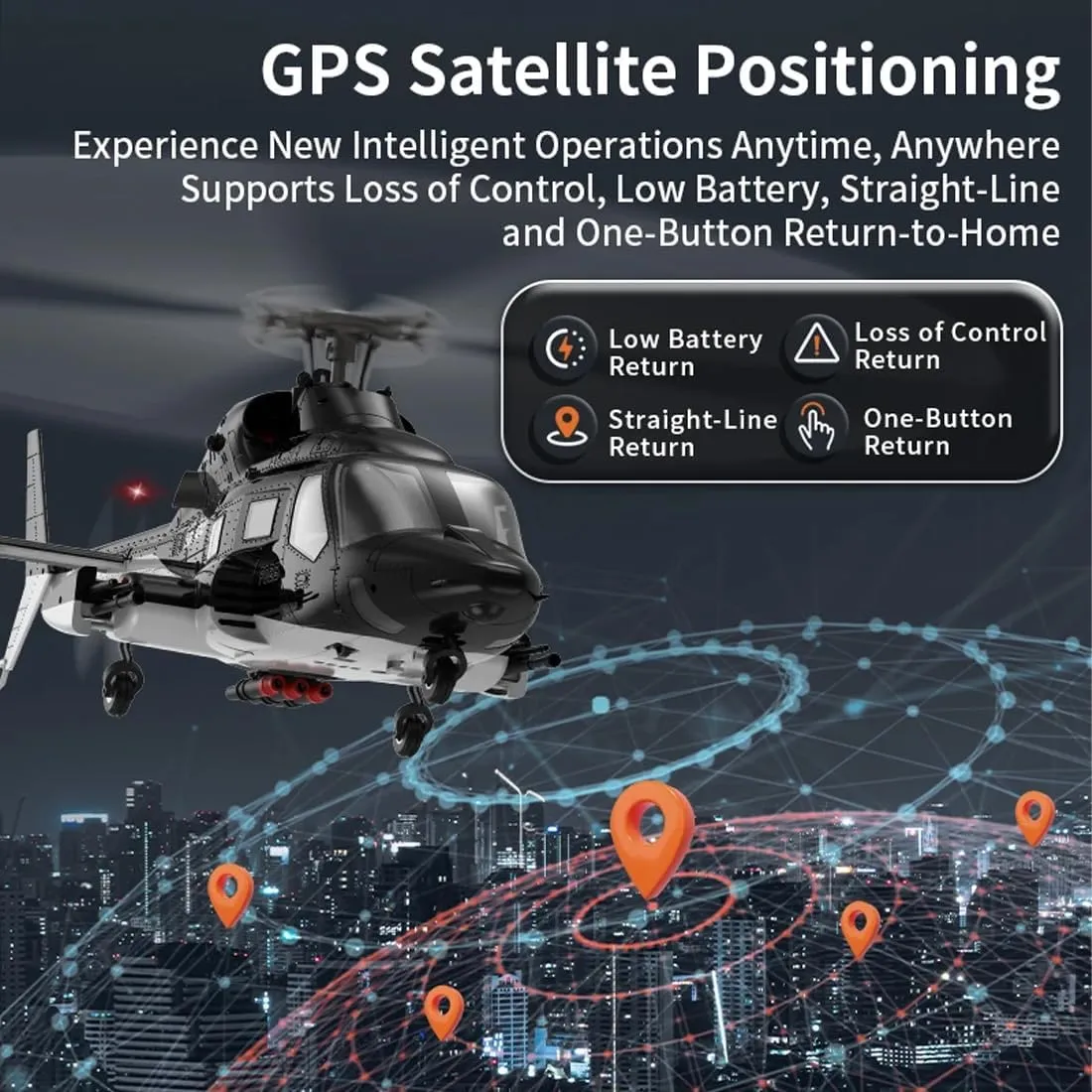 YU Xiang Flyingwolf Flybarless RC Helicopter Model, F02S 1/34 8CH RC 3D/6G Helicopter with Auto-Return & GPS Positioning, Ideal Gift for Beginners & Pros