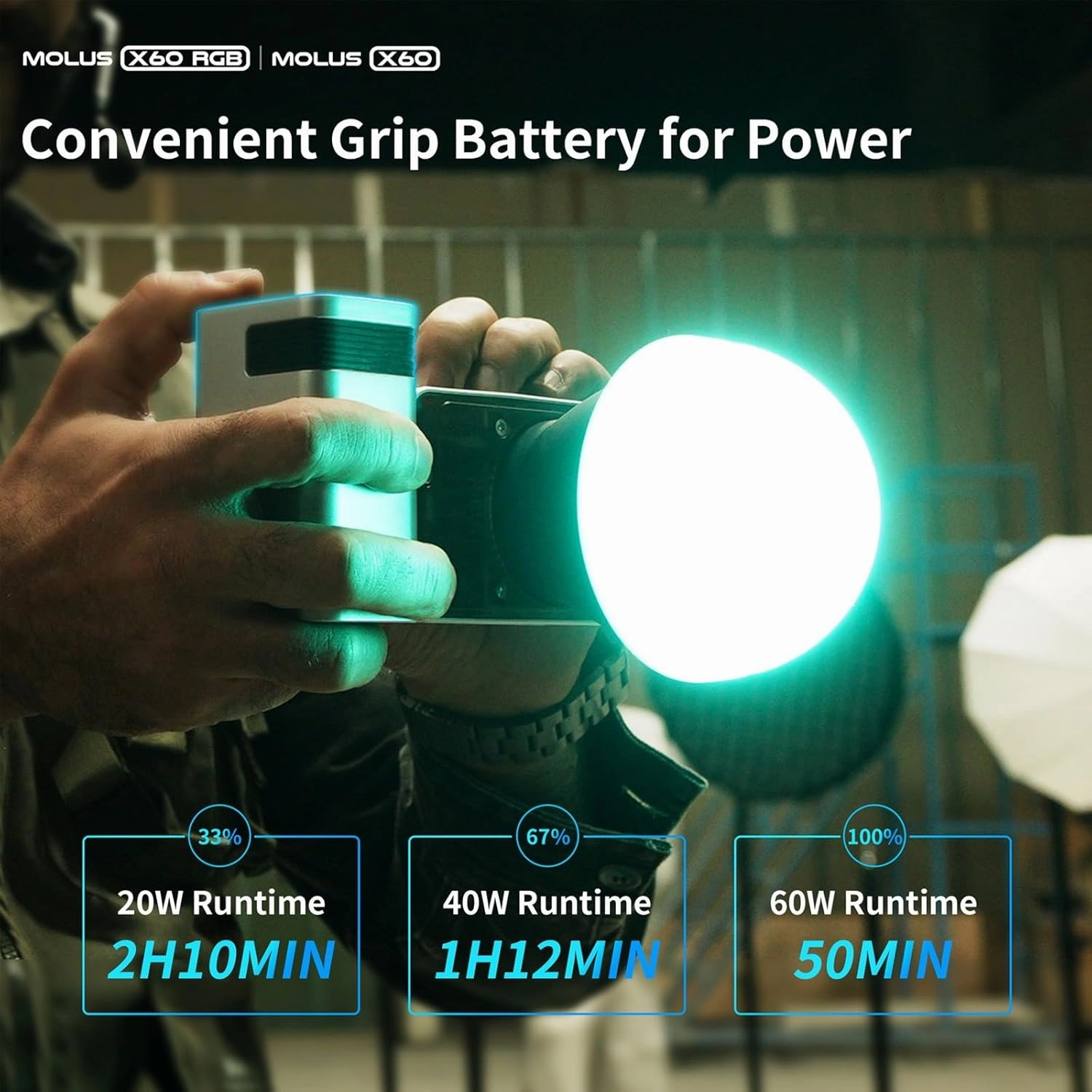 ZHIYUN Molus X60 RGB COB LED Video Light, COB LED Continuous Output Lighting, with 15 Scenes, Bluetooth App Control (X60 RGB Combo)